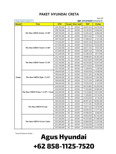 Promo Paket Kredit Hyundai Creta - bsd 2025